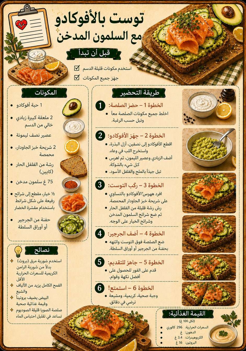توست بالأفوكادو مع السلمون المدخن