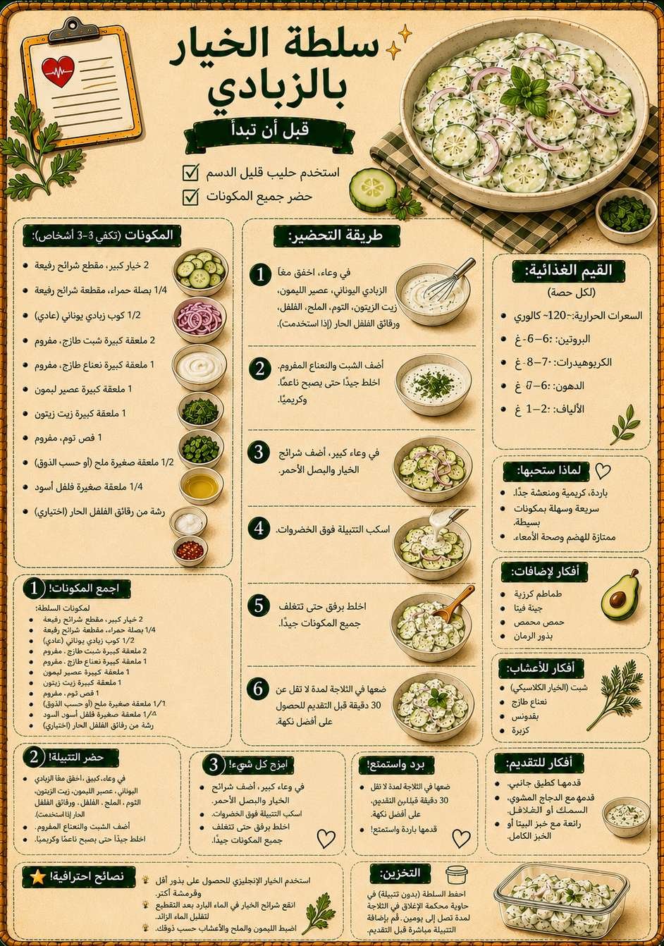 سلطة الخيار بالزبادي