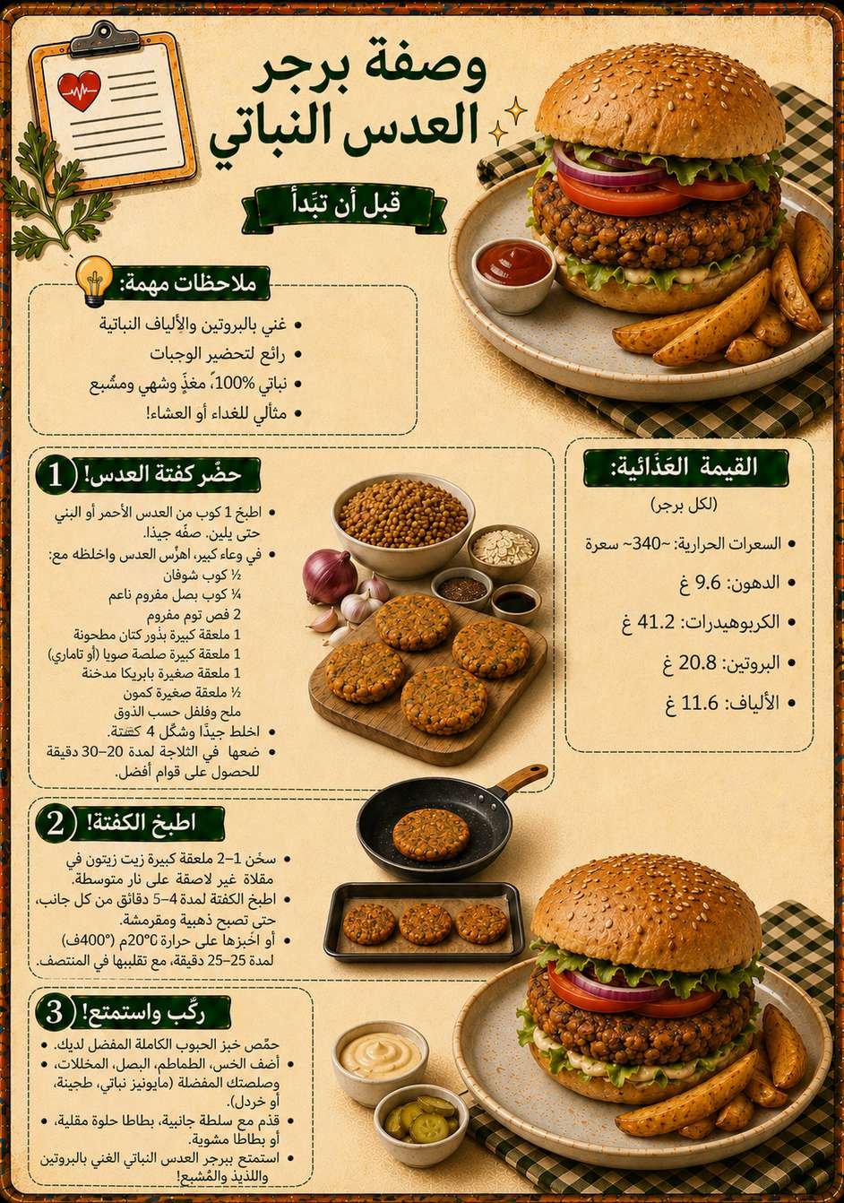 برجر العدس النباتي