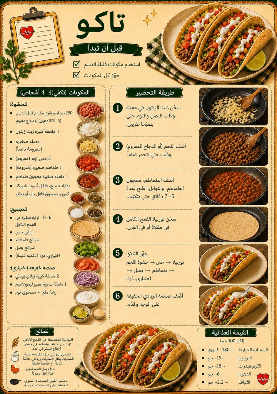 بيتزا مارغريتا